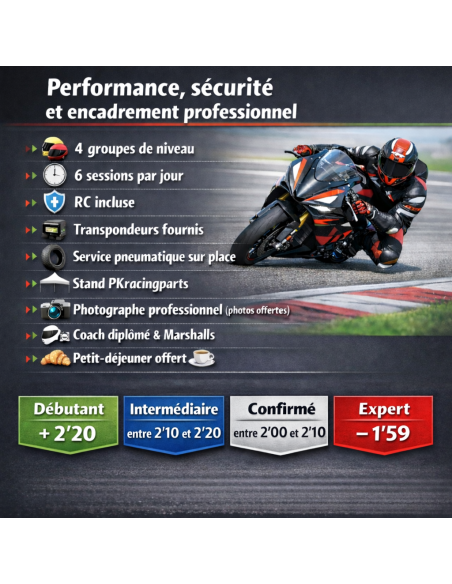 Magny-cours F1 04 Août 2026