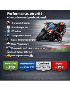 Pack 2 jours Magny-cours F1 05-06 Août 2026 2