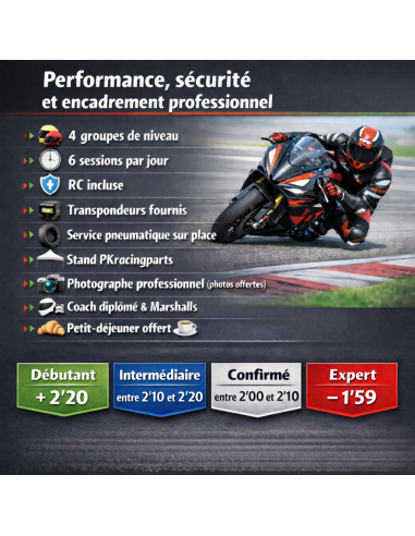 Pack 2 jours Magny-cours F1 05-06 Août 2026